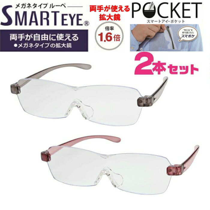 SMART EYE POCKET(スマートアイ・ポケット) 拡大鏡1.6倍 薄型コンパクト 携帯用 メガネタイプルーペ 2本セット LL-001-2P