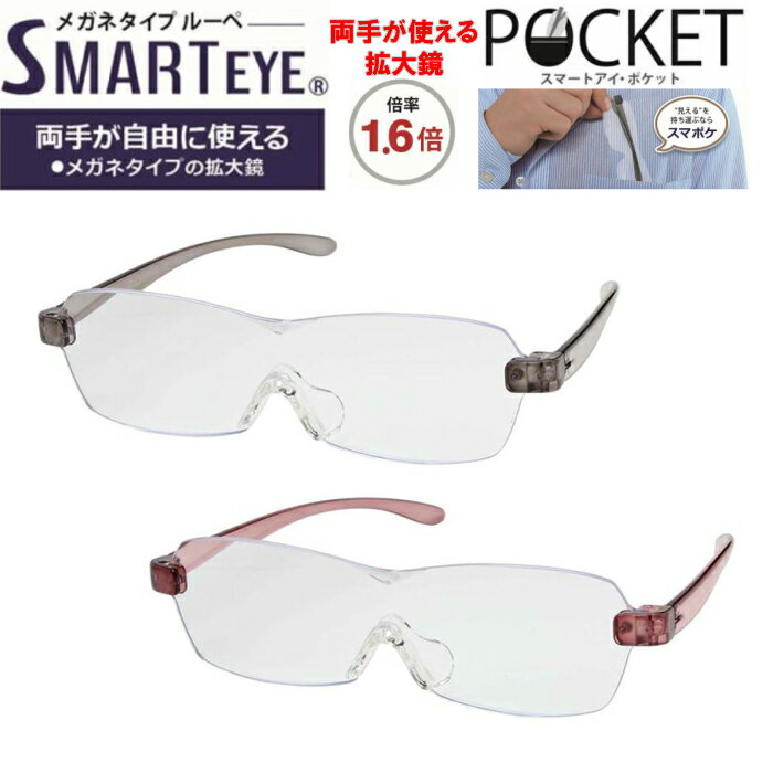 SMART EYE POCKET(スマートアイ ポケット) 拡大鏡1.6倍 薄型コンパクト 携帯用 メガネタイプルーペ LL-001