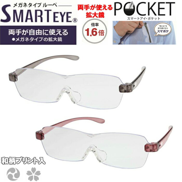 SMART EYE POCKET(スマートアイ ポケット) 拡大鏡1.6倍 薄型コンパクト 携帯用 メガネタイプルーペ 和柄プリント入 LLP-001