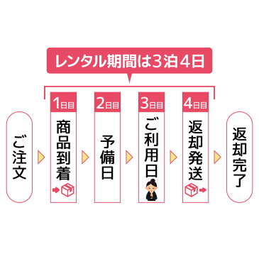 【レンタル】【あす楽】【被布】753|七五三 被布|着物 レンタル|七五三 レンタル 5047 薄鼠色地×黒 鱗　3歳男の子|753|七五三 着物 3歳|七五三|被布|子供|きもの|レンタル|753|七五三|往復送料無料