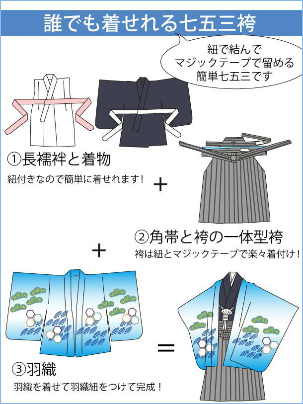 【レンタル】【あす楽】かんたん七五三 簡単着付 マジックテープ 753|七五三 5歳 レンタル|七五三 着物 男の子 N501 ジャパンスタイル 兜に松の染め分け風 黒 5歳男の子|子供|七五三 5歳児 レンタル|5歳用 着物|往復送料無料【0AON501】 3