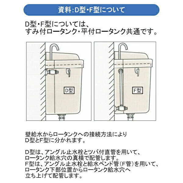 Janis ジャニス工業 床下排水便器 ユニットバス部材 セット B その他 Bw1花 ガーデン Diy C710 Bw1 水まわりの専門店 サンワ Janis純正部品 C710