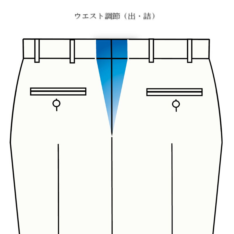 ウエスト調節