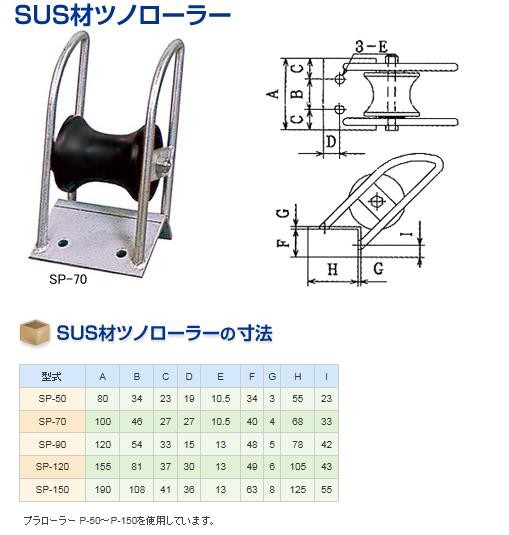 SUS材 ステンレス ツノローラー SP-50アンカー 案内ローラー ボート 船舶 SP50 P50 P-50