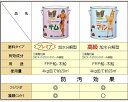 超ハイスペック船底塗料●お試し期間限定価格●●1年塗料 これ以上の船底塗料が有りましたら教えて下さい●低燃費船底塗料　船底塗料　貝・海藻が約1年〜1年半付かない サム 4kg 赤 レッドバッセル化学 2