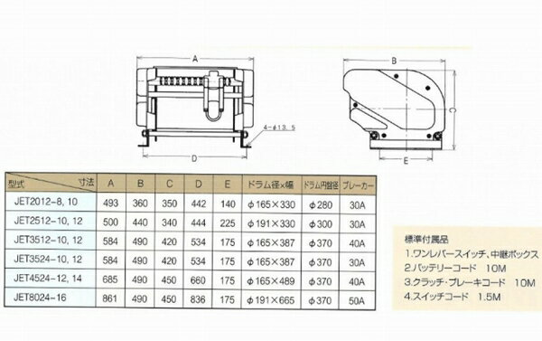 JETアンカーリール JET8024-16 2...の紹介画像3