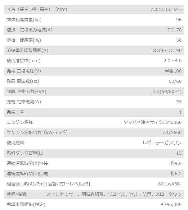 ●●送料無料●● 新ダイワ EGW190M-I インバータエンジン発電機兼用溶接機 やまびこ 発電機 EGW190MI メーカー保証付