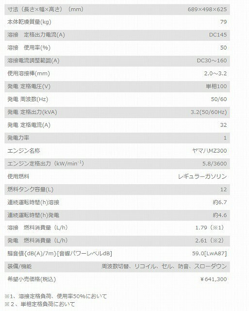●●送料無料●● 新ダイワ EGW160M-I インバータエンジン発電機兼用溶接機やまびこ 発電機 EGW160MI メーカー保証付