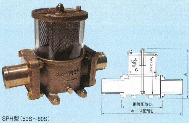 夳 50SPH ۡ50mm 2 ñ ե󥸷ۡѥ󥸥Υήɻ   ɤ  ե륿 