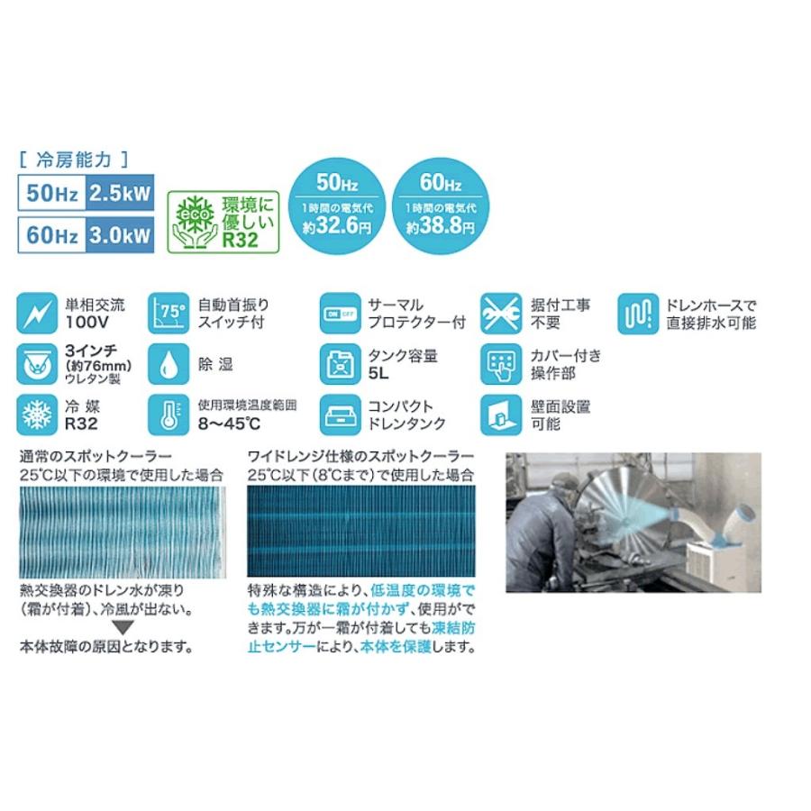 納期：6月上旬頃予定●送り先企業様限定●ナカトミ SAC-30WS NAKATOMI NAKATOMI R32スポットクーラー 単相100V 自動首振付 ワイドレンジタイプ SAC30WS 2