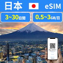 eSIM {eSIM Wp JAPAN 500MB 1GB 2GB 3GB 3 5 7 10 15 20 30  f[^ʐMp vyCheSIM [[i simJ[h ꎞA w Z o s_