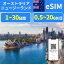 eSIM ȥꥢeSIM ˥塼eSIM Australia New Zealand 1 3 5 7 10 15 20 30 500MB 1GB 2GB 3GB 10GB 20GB Ķ® ץڥeSIM ᡼ˤQR sim  û ĥ ιԿ