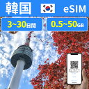 eSIM 韓国eSIM 大韓民国eSIM ソウル 釜山 済州島 Korea 1GB 5GB 10GB 20GB 50GB 3日間 5日間 7日間 10日間 15日間 20日間 30日間 超高速 データ通信専用 プリペイドeSIM メール納品 simカード 一時帰国 留学 短期 出張 旅行神器