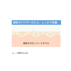 オンリーミネラル【ヤーマン公式】24時間美白ケア日中ミネラルファンデと朝晩美白美容液のおトクなセット(YA-MAN)オンリーミネラルONLYMINERALS24時間ミネラル美白特別セット
