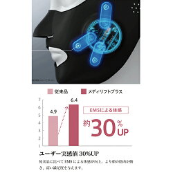 P15倍★予約受付中【ヤーマン公式】美顔器メディリフト1回10分ウェアラブル美顔器着けるだけで表情筋トレーニングマスク(YA-MAN)メディリフトプラスMediLiftPLUS