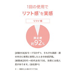 P15倍★予約【ヤーマン公式】頭筋を刺激して、お顔のリフトケア*(YA-MAN)ミーゼスカルプリフト