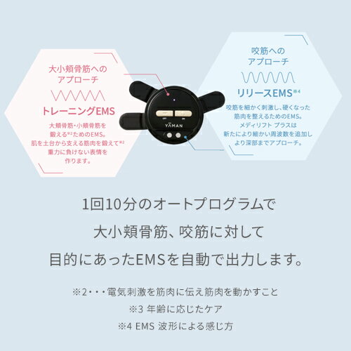 P15倍★予約受付中【ヤーマン公式】美顔器メディリフト1回10分ウェアラブル美顔器着けるだけで表情筋トレーニングマスク(YA-MAN)メディリフトプラスMediLiftPLUS