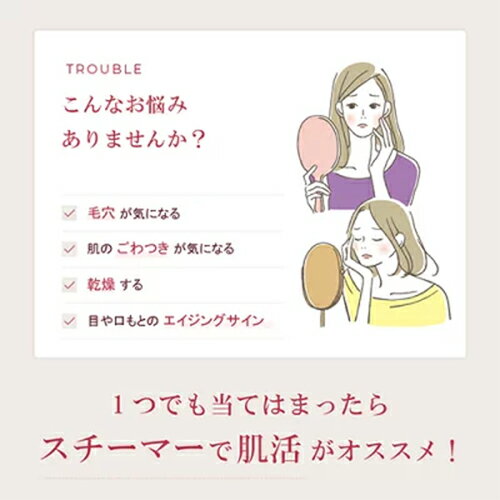 【公式ストア限定セット】ヤーマン スチーマー フォトケア ＆ ハイドロローション 2本 セット 美顔器 フェイススチーマー 美容 LED YJSB0N3