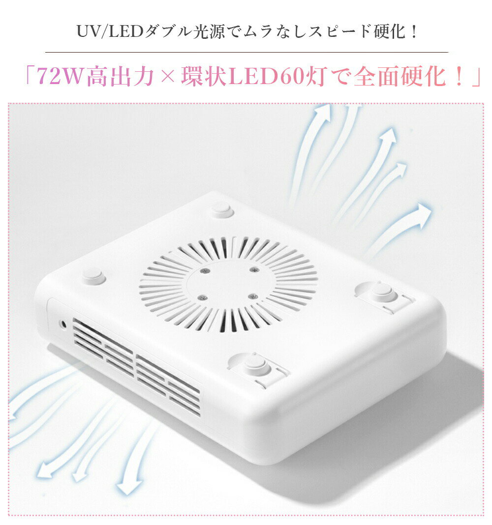 �ں���p5��LED �� UV �ͥ��� �饤�� ������ͥ���饤�� 72W ������ͥ��� UV�饤�� LED �ͥ���饤�� ����եͥ��� ������ �饤�� �ϥ��ѥ �Ų��ѥ饤�� �ͥ���ġ��� �ͥ������ ��®�Ų� 60��LED���å� �����ޡ� �ʹ����󥵡� ������Ǽ UV�饤��