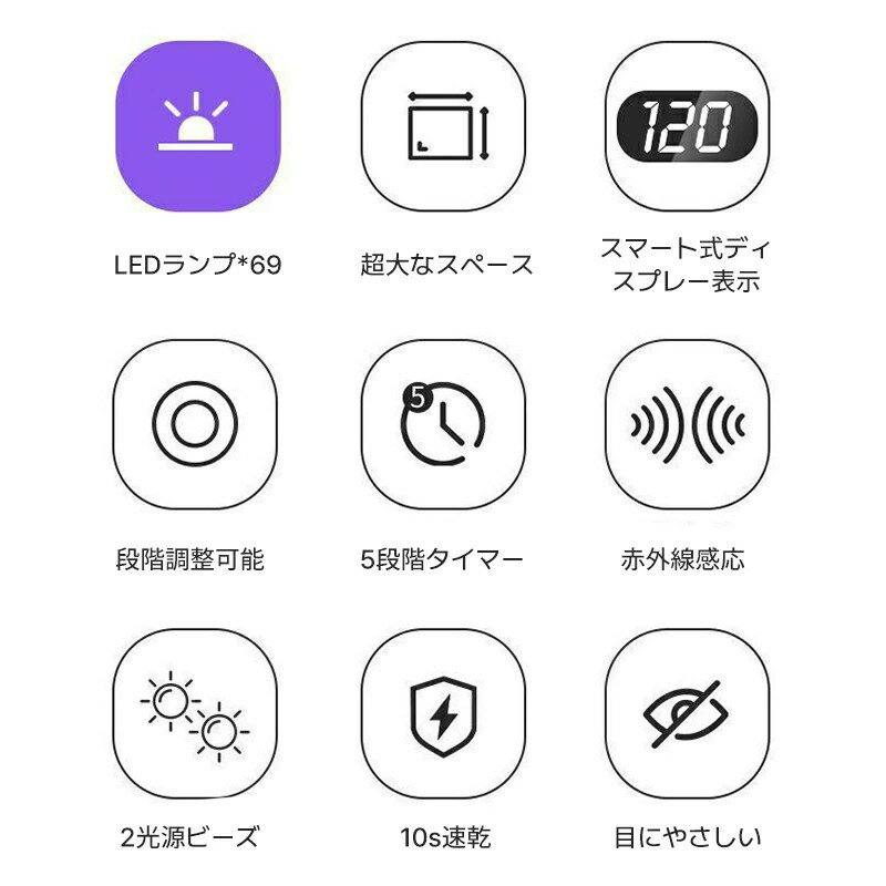 �ں���P5�ۥ�����ͥ��� �饤�� �ͥ���饤�� LED �� UV ������ͥ��� 69�Ĥ�LED ��ư���� ���󥵡� �����å� �����ޡ��Ĥ� �ͥ��륢����쥹�� LED�վ� �ͥ���饤�ȥѥͥ� ξ���Ʊ������