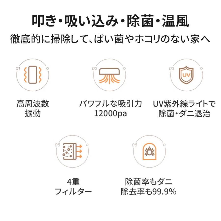 【最大1000OFF】布団クリーナー 布団掃除機 UV除菌 掃除機 LEDディスプレイ ダニ除...