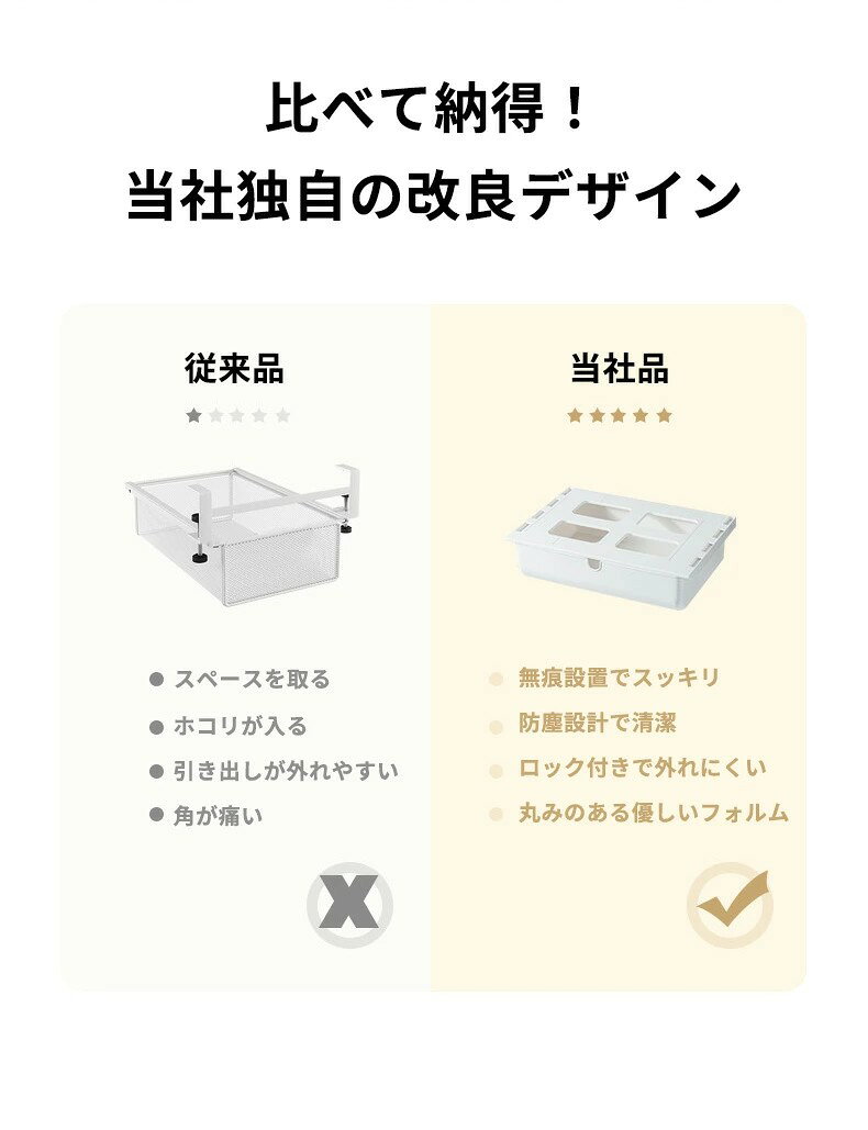 引き出し デスク収納ボックス 小物収納 机下収納 引き出しトレー 工具不要 オフィス テーブル下 収納ケース 隠し引き出し 小物入れ コスメ収納 文房具収納 収納アイデア 省スペース 整理整頓 机下収納ボックス 引き出し式収納 デスク下収