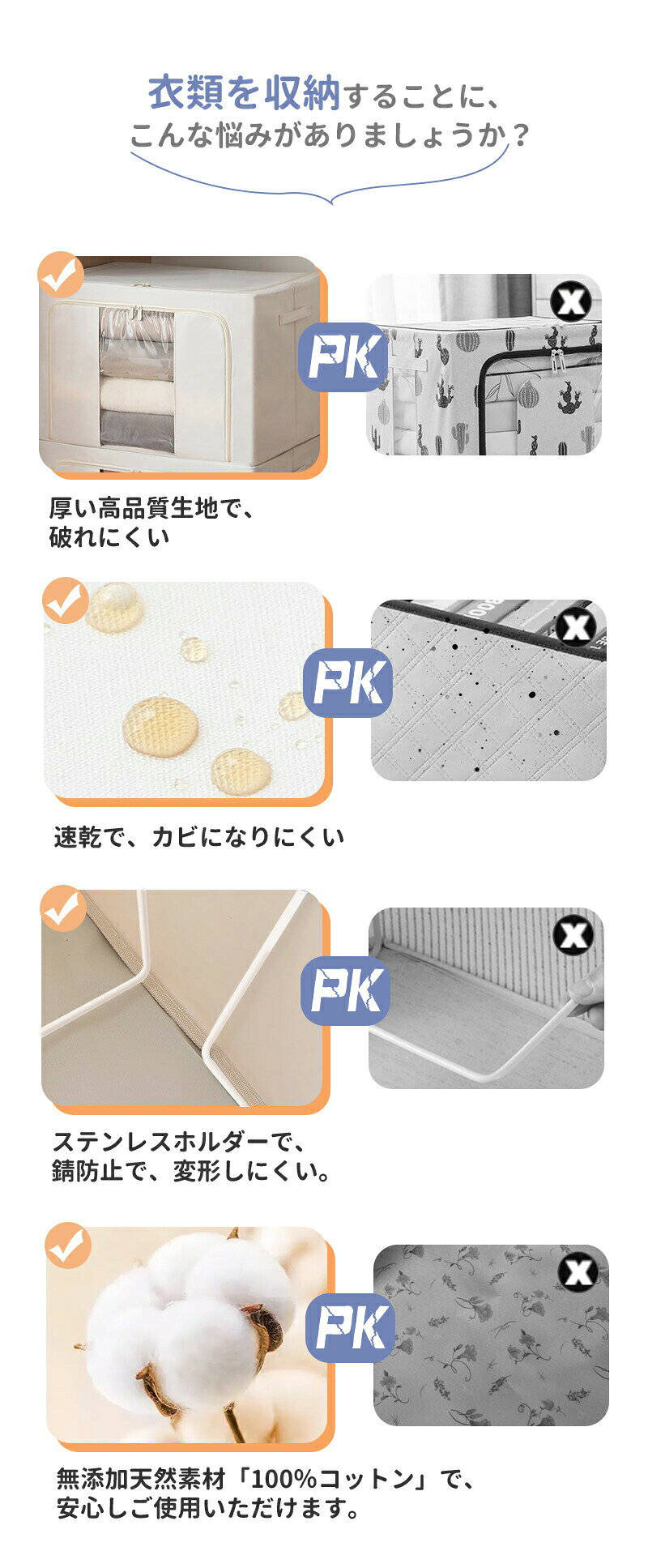 【SS半額OFF】収納ボックス 折りたたみ 大容量 4個セット 衣類収納 収納ケース ボックス 衣類収納袋 布 布製 窓付き フタ付き おしゃれ 省スペース 押し入れ 洋服収納ボックス 布団 おもちゃ 整理 前開き24L 66L 100L 積み重ね 頑丈 [3]