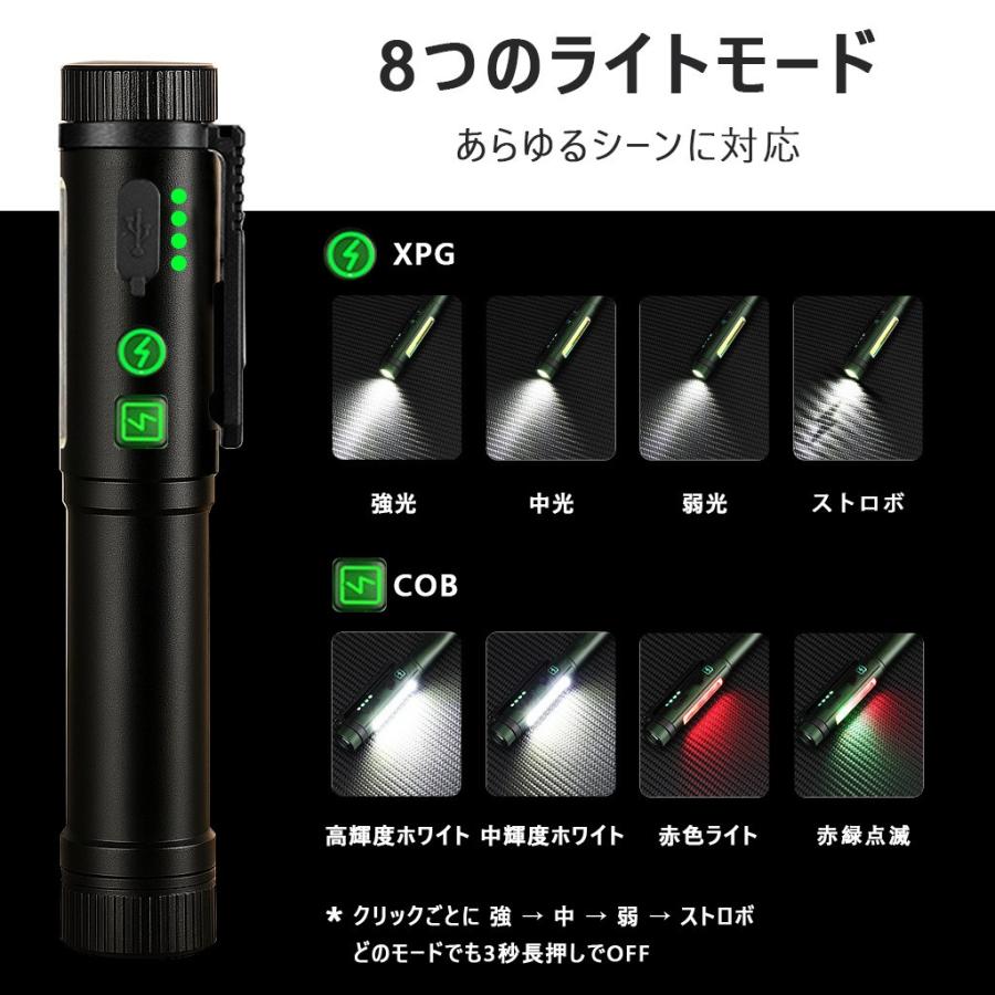 �ں���P10�۲������� led ���� ���� ���� ����/���Ӽ� �ϥ�ɥ饤�� ����600�롼��� �ϥ�ɥ饤�� �ޥ��ͥåȥơ����� ����å��դ��ɿ� ����ѥ��� ���� �ɺ��к� �����ȥɥ� ���Ф��� ������ ����� ����� ����� ��Ϸ���� �ץ쥼���