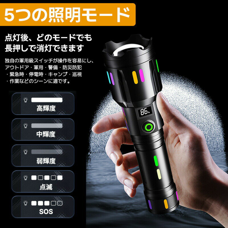 �ں���P10�۲������� ��� led ���� ���� �Ƕ� 2000�롼���Ķ�⵱�� ���뤤 �ϥ�ǥ��饤�� USB���ż� led�饤�� ĶĹ��� Ķ���� ������ ������饤�� ���뤤�饤�� 5�⡼��Ĵ��