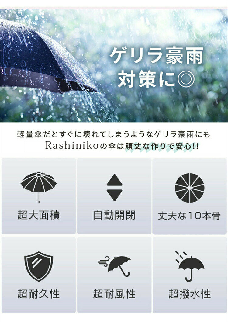 折りたたみ傘 折り畳み傘 メンズ 大きい 大きめ 特大サイズ 115CM 雨傘 自動開閉 最強 軽量 リュックが濡れない 荷物が濡れない レディース ワンタッチ 頑丈 丈夫 強風 耐風傘 超撥水 10本骨 母の日 父の日 プレゼント