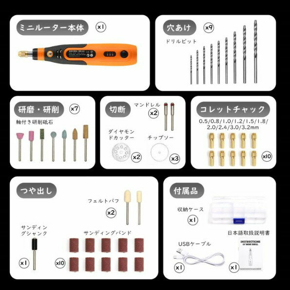 ��SS10%OFF�ۥߥ˥롼���� ���å� ��塼���� �ߥ˥��饤����� ��ư 3����® 15000RPM ��®��ž 46�����å� USB���ż� �����ɥ쥹 �ں� ���� Ħ�� �ꤢ�� ����Ȥ� ���� ��Ф� ����ѥ��� �ں�� DIY