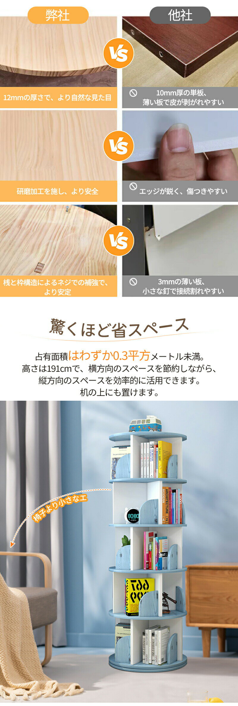 回転式本棚 飾り棚 絵本棚 回転本棚 木製 子供 漫画 ブックシェルフ 省スペース A4 耐荷重80kg 絵本 漫画 小さい 回転ラック 木目 CD DVD コミック収納 ナチュラル 天然木 天然木 大容量 スリム 組立簡単 コミックラッ 3