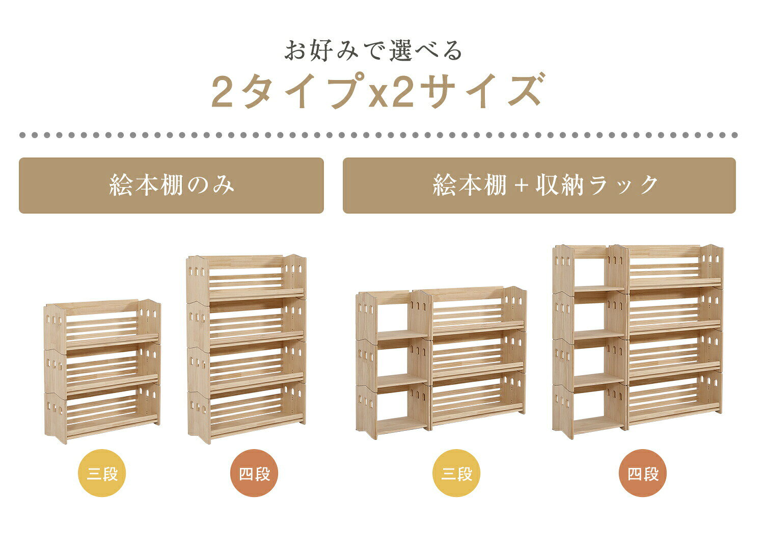 【SS半額OFF】組み合わせ自由自在 本棚 おもちゃ箱 天然木製 ランドセル対応 おもちゃラック 絵本棚 三段 四段 分割使用 高さ調節 子供 おもちゃ収納 ブックシェルフ 飾り棚 パイン材 スリム 絵本 収納ラック フィギュア [3]