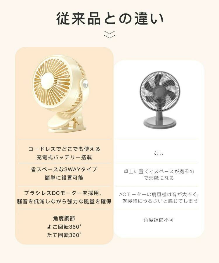 �ں���P5�������� �ߥ� �ѥ�ե����� ���� ������� ����åץե��� �ɳݤ� ��� ����å� �Ų� �ϥ�ǥ� ���� ���� ��� ����å� �ɳݤ� ����Ĵ�� 5�ʳ����� LED���� �ѵ��� ������ �ٶ� ���ե��� ���� ����ή ������ Ǯ���