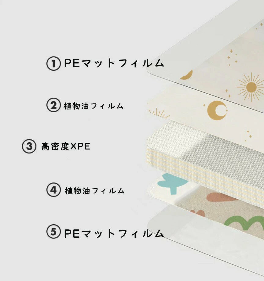 【お買い物マラソン最大2000円OFF】プレイマット 折りたたみ 厚さ1cm 2cm 大判 おしゃれ 防水 赤ちゃん ベビー キッズ 子供 クッション 北欧 持ち運び コンパクト フロアーマット 身長計 折り畳み おむつ替 出産準備 出産祝い