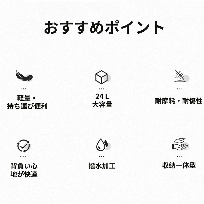 ＼SS最大P5倍／折りたたみ式バックパック 大容量24L 登山 リュック 超軽量 163g 防災バッグ 多収納ポケット トラベルバッグ 防水加工 耐摩耗 通気性 yaboo-10015599 日用雑貨ヤブーショップ楽天市場店 サンプル画像2