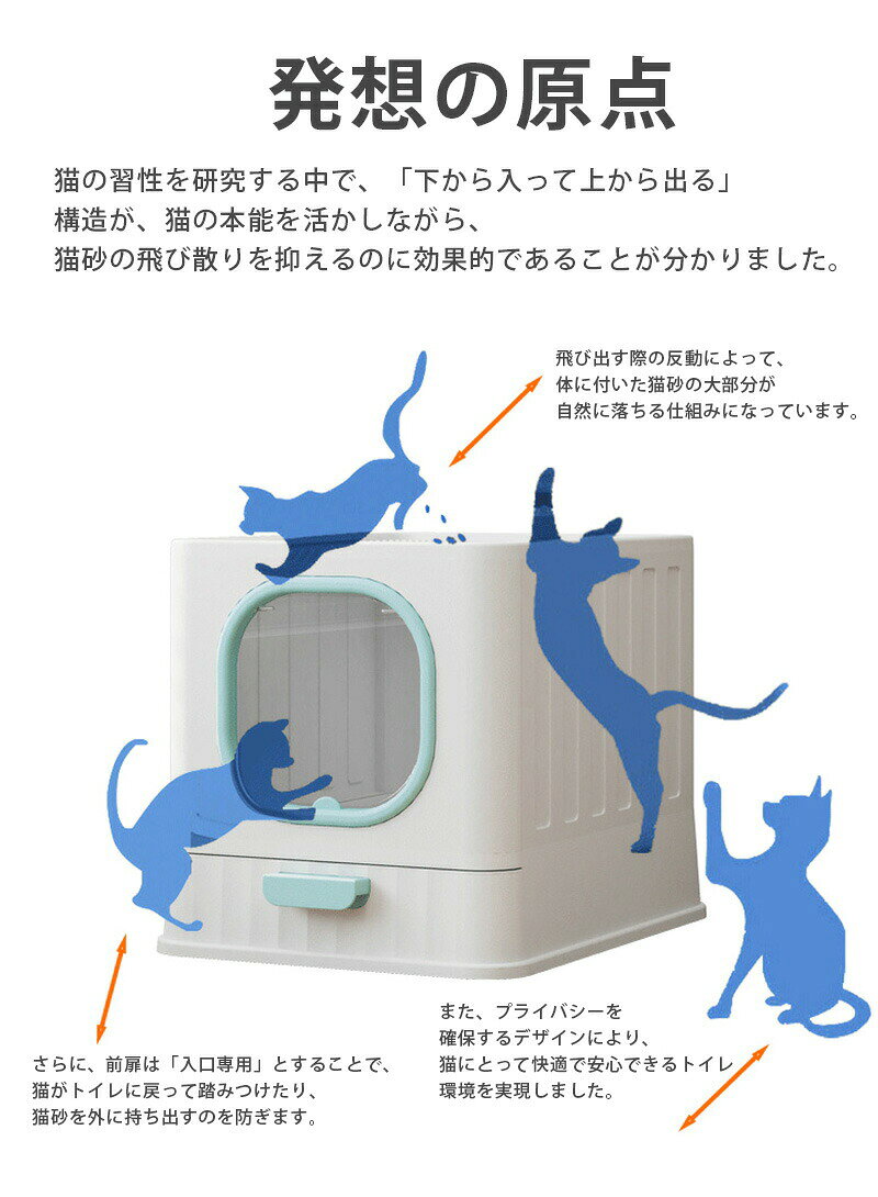 日用雑貨ヤブーショップ楽天市場店の猫トイレ 上から猫トイレ 猫砂 飛び散り対策 大型 おしゃれ 消臭 脱臭 2WAY入口 スコップ付き 掃除簡単 システムトイレ 上から入る｜アングル2