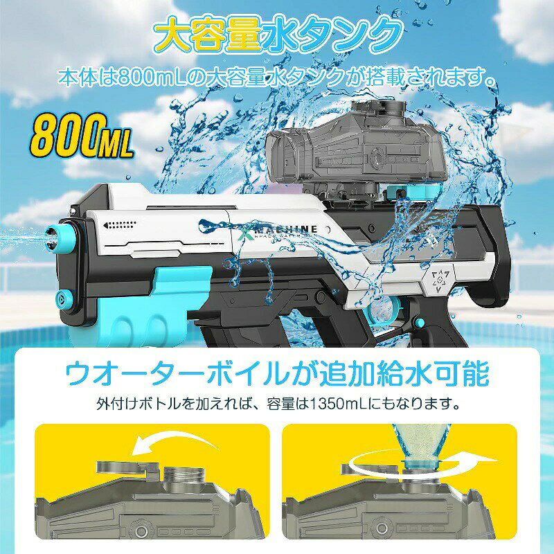 日用雑貨ヤブーショップ楽天市場店の【2026新登場】電動水鉄砲 二重噴射 LEDライト搭載 電動ウォーターガン 超強力飛距離8-10m 高速連発 手動/電動2WAY 自動吸水 大容量タンク 光る 水遊びおもちゃ 子供から大人まで 海 プール 川 水合戦 夏休み プレゼント｜アングル2