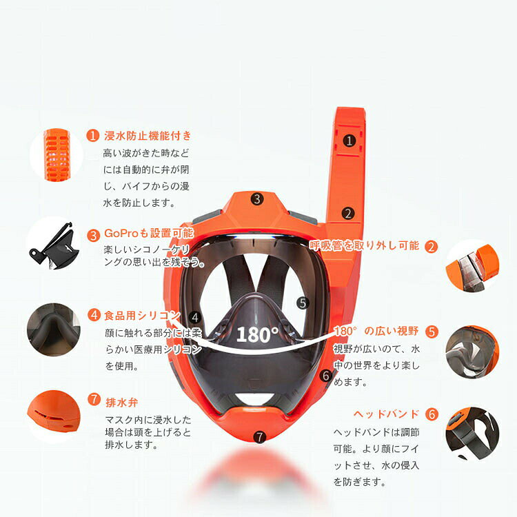 日用雑貨ヤブーショップ楽天市場店のフルフェイスシュノーケル シュノーケルマスク 大人 シュノーケリングマスク フルフェイス 広角180°浸水防止 曇り防止 初心者 水中眼鏡 海水浴 シュノーケリング 撮影 水中 水中メガネ 180度視野 子供用 大人用 シュノーケリングマスク｜アングル3