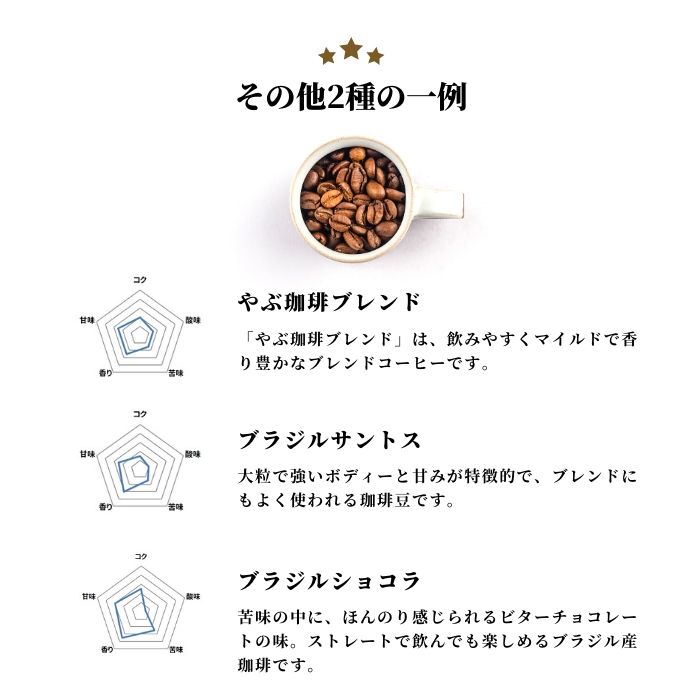 選べるコーヒー豆2袋ギフト