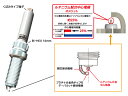 【最大2000円OFF！クーポン対象店★5/1～6 9:59まで】BMW M240i Drive 52CM30 スーパーファイヤーレーシング プラグ 6本 HKS 50003-MR40XLB NGK8番相当 R04.03～ ネコポス 送料無料