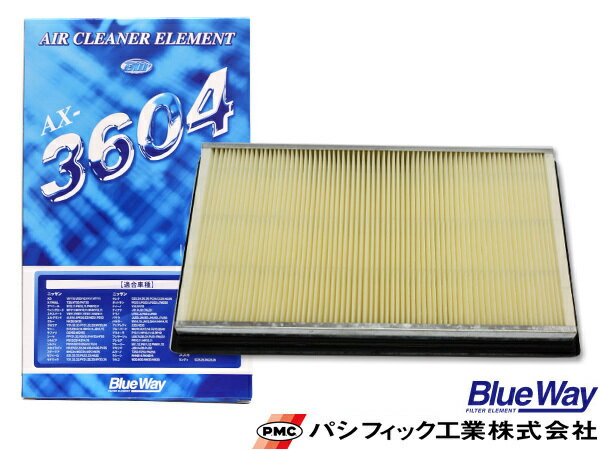 セレナ C25 エアーエレメント エアークリーナー パシフィック工業 BlueWay H17.05～H22.11 AX-3604