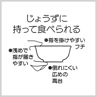 茶碗 240ml メラミン製 ディズニー プチフレンズ スケーター M320 / 食洗機対応 食器 ライスボウル ご飯 お茶碗 おちゃわん 飯椀 子供用 子ども用 こども キッズ かわいい はらぺこあおむし ドラえもん ムーミン いないいないばあっ! おさるのジョージ ポケモン ピカチュウ /