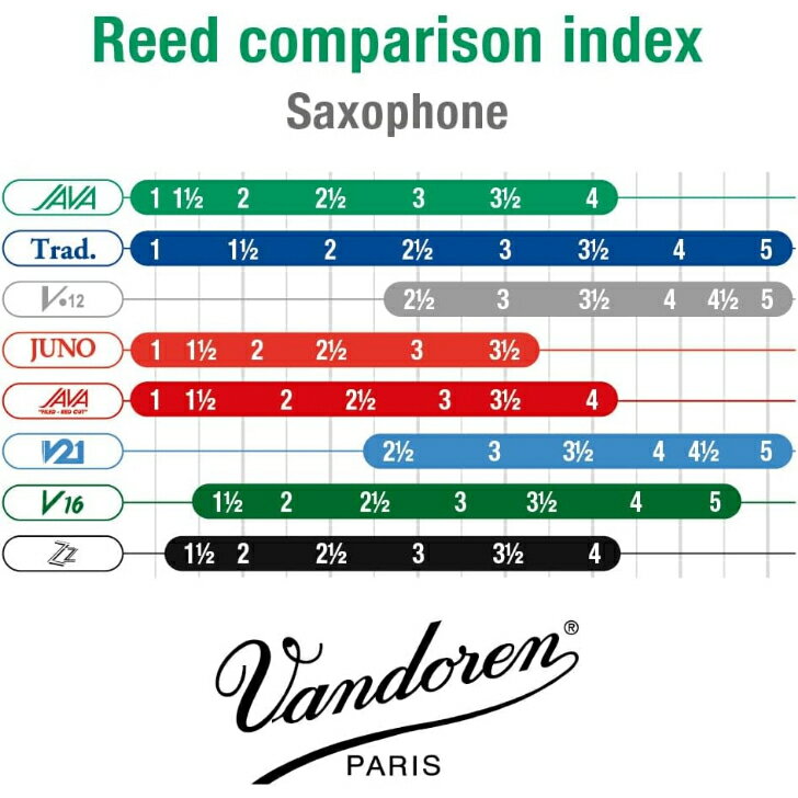 �Х�ɡ���� �Х�ȥ󥵥����ե���꡼�� �ȥ�ǥ�����ʥ� (5������)