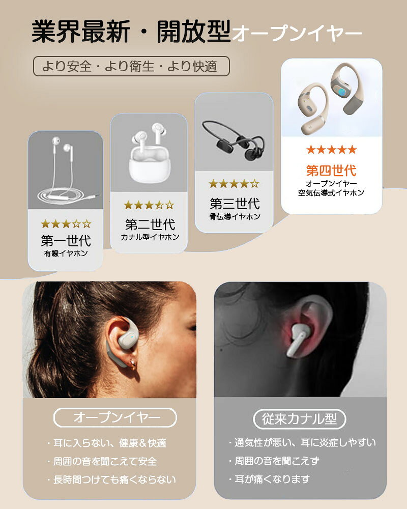 【耳を塞がない】ワイヤレスイヤホン bluetooth 5.3+EDR搭載 耳掛け イヤホン オー...