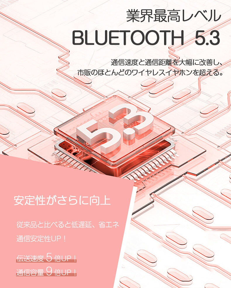 新発売 Bluetooth5.3 空気伝導 イヤホン インナーイヤー Hi-Fi高音質 5時間連続再生 ノイズキャンセリング 空気伝導式 ワイヤレスイヤホン マイク 内蔵 クリア 透明充電ケース 自動接続 軽量 防水 ヘッドフォン 両耳 片耳 Siri 対応 yakia-10001327 yakia サンプル画像3