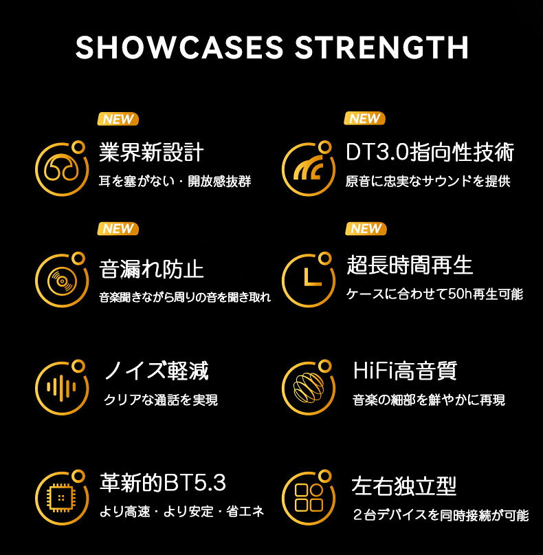 耳掛け イヤホン Bluetooth5.3 空気伝導式 オープンイヤー 開放式 OWS Hi-Fi高音質 50時間連続再生 ワイヤレスイヤホン ノイズキャンセリング 左右分離 マイク 内蔵 自動ペアリング 軽量 防水 ヘッドフォン 両耳 片耳 Android iPhone 対応 yakia-10001333 yakia サンプル画像3