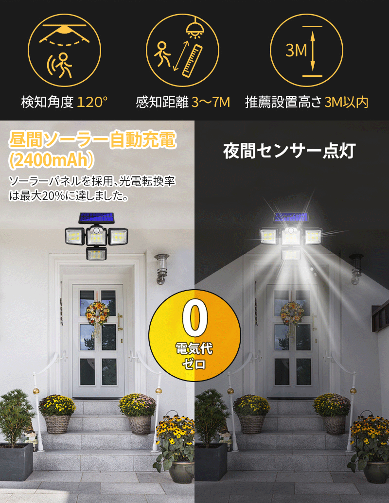 ソーラーライト 屋外 防水 センサーライト 分離型屋内・屋外使用可 2600mAh大容量電池 リモコン付き 人感センサーライト 壁掛け式 ガーデンライト 玄関/駐車場/車道/ガレージ 防犯対策 停電・災害時に適用