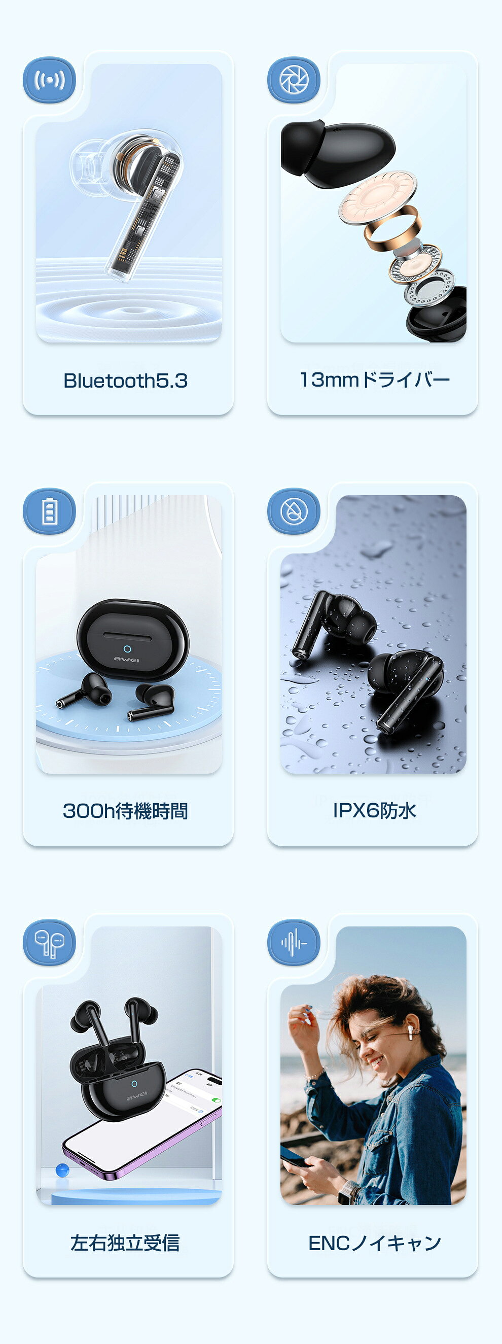Bluetooth5.3 ワイヤレスイヤホン Hi-Fi高音質 長時間待機 ノイズキャンセリング ...