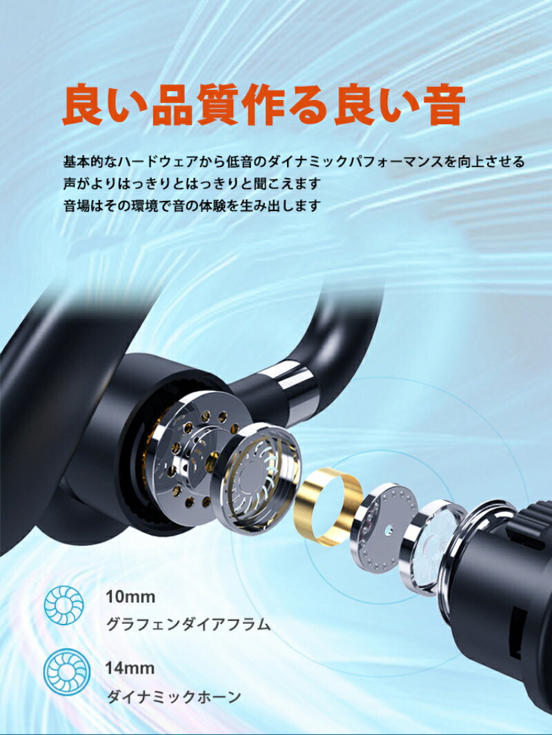 一年保証2022最新Bluetooth5.1ヘッドセットワイヤレスヘッドセットステレオ片耳型ノイズ除去マイク付きBluetoothイヤホン運転用防汗防塵収納ケース付き輸送旅行外出運転ビジニース会社用IPX7防水高音質iPhoneamp;Android